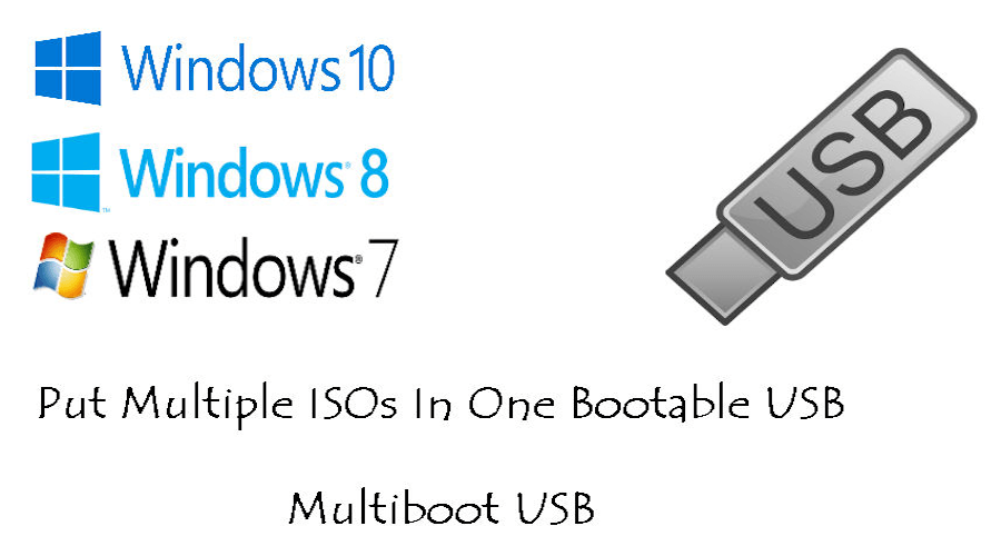 windows 7 iso usb download